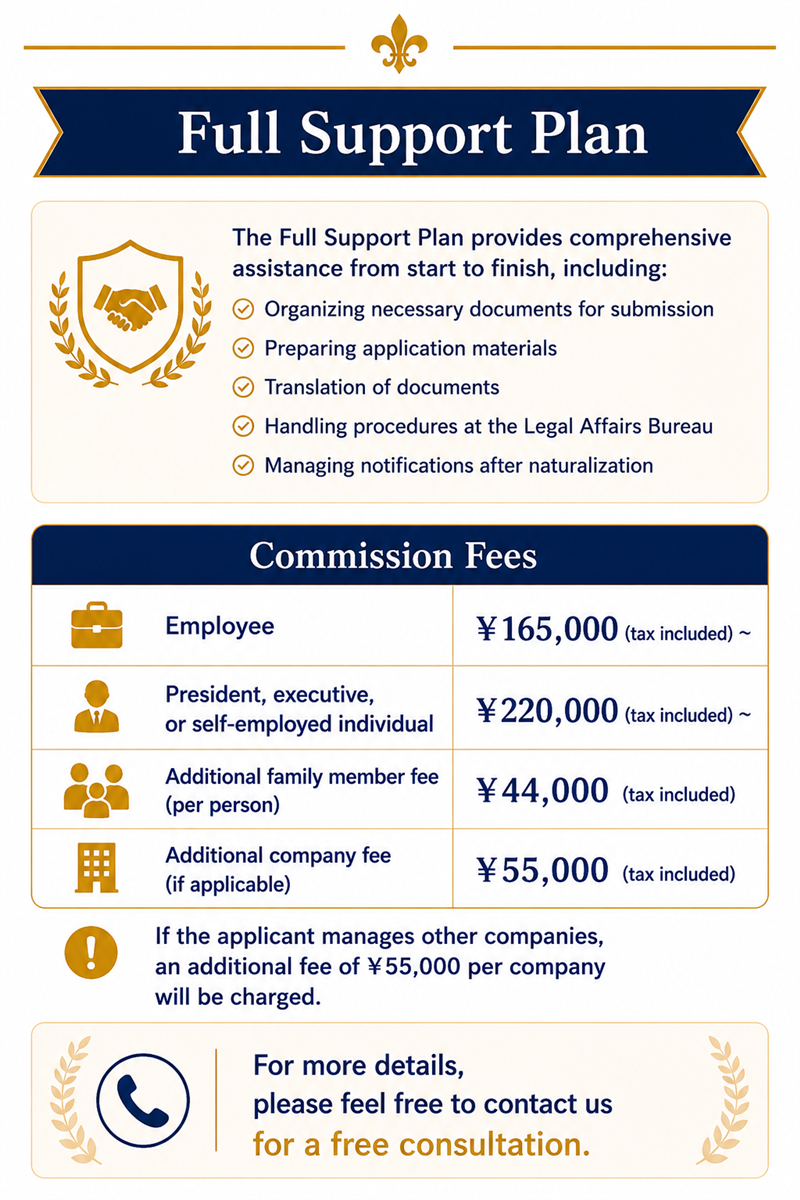 Full support course fees for Japanese naturalization applications